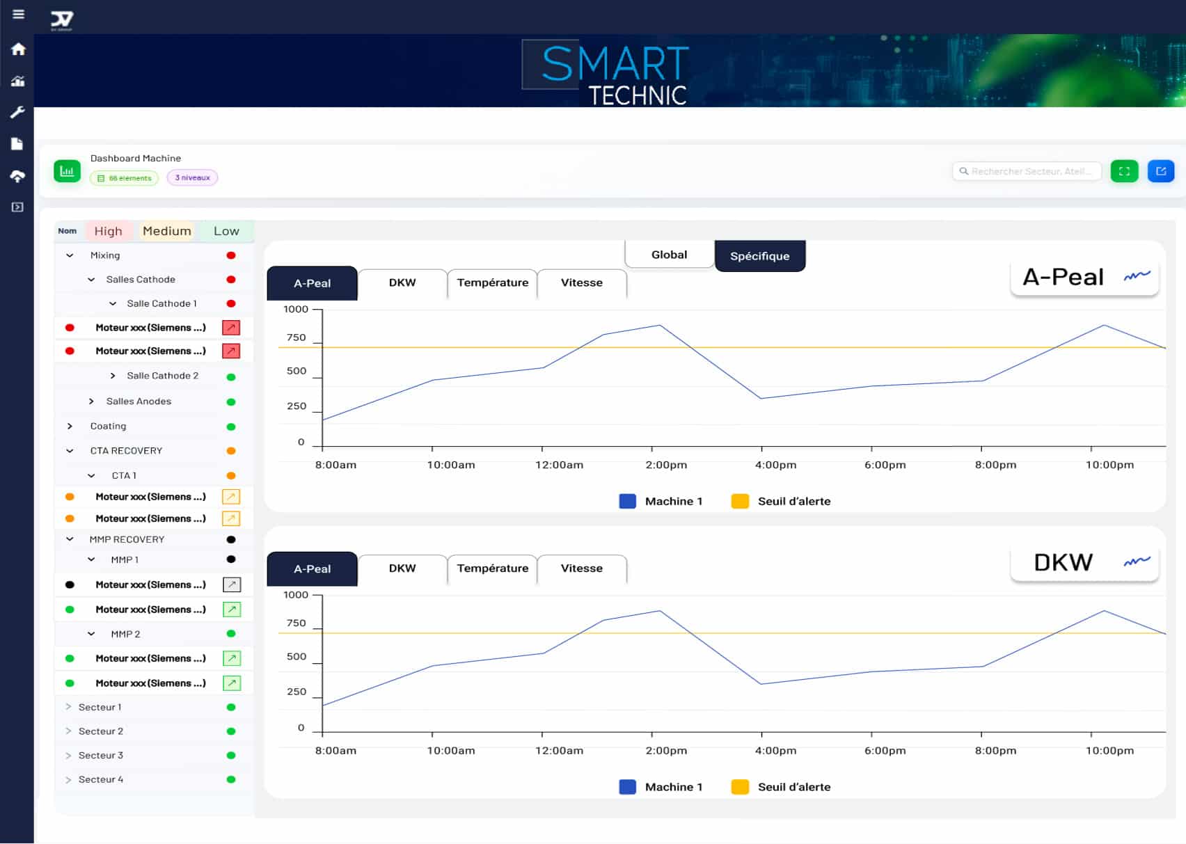 Illustration de l’onglet 2
