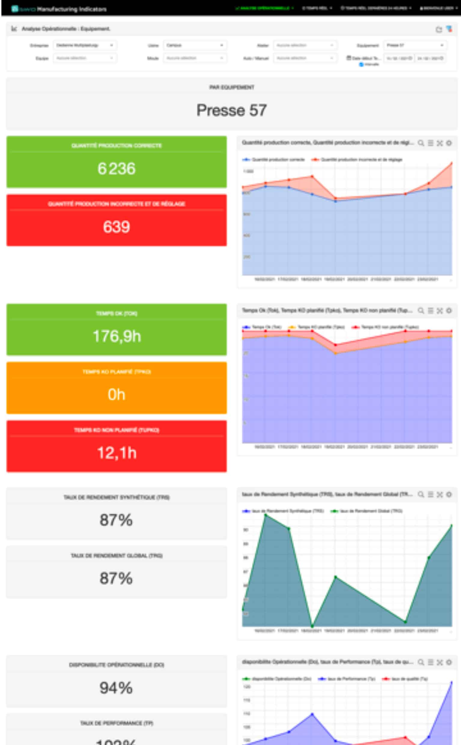 Illustration de l’onglet 1