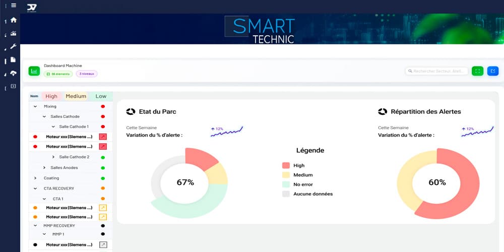 Illustration de l’onglet 3