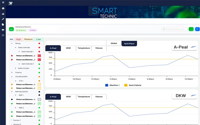 Illustration de l’onglet 2